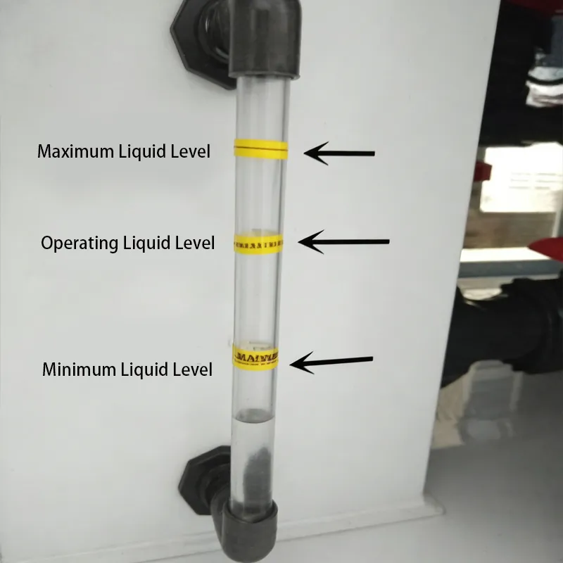 Water Level of Water tank Water Level of Water tank